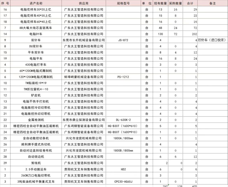 圖片2.jpg 圖片2.jpg